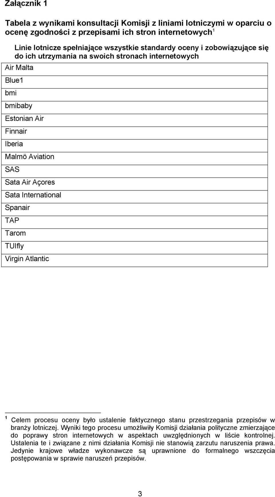 TUIfly Virgin Atlantic 1 Celem procesu oceny było ustalenie faktycznego stanu przestrzegania przepisów w branży lotniczej.