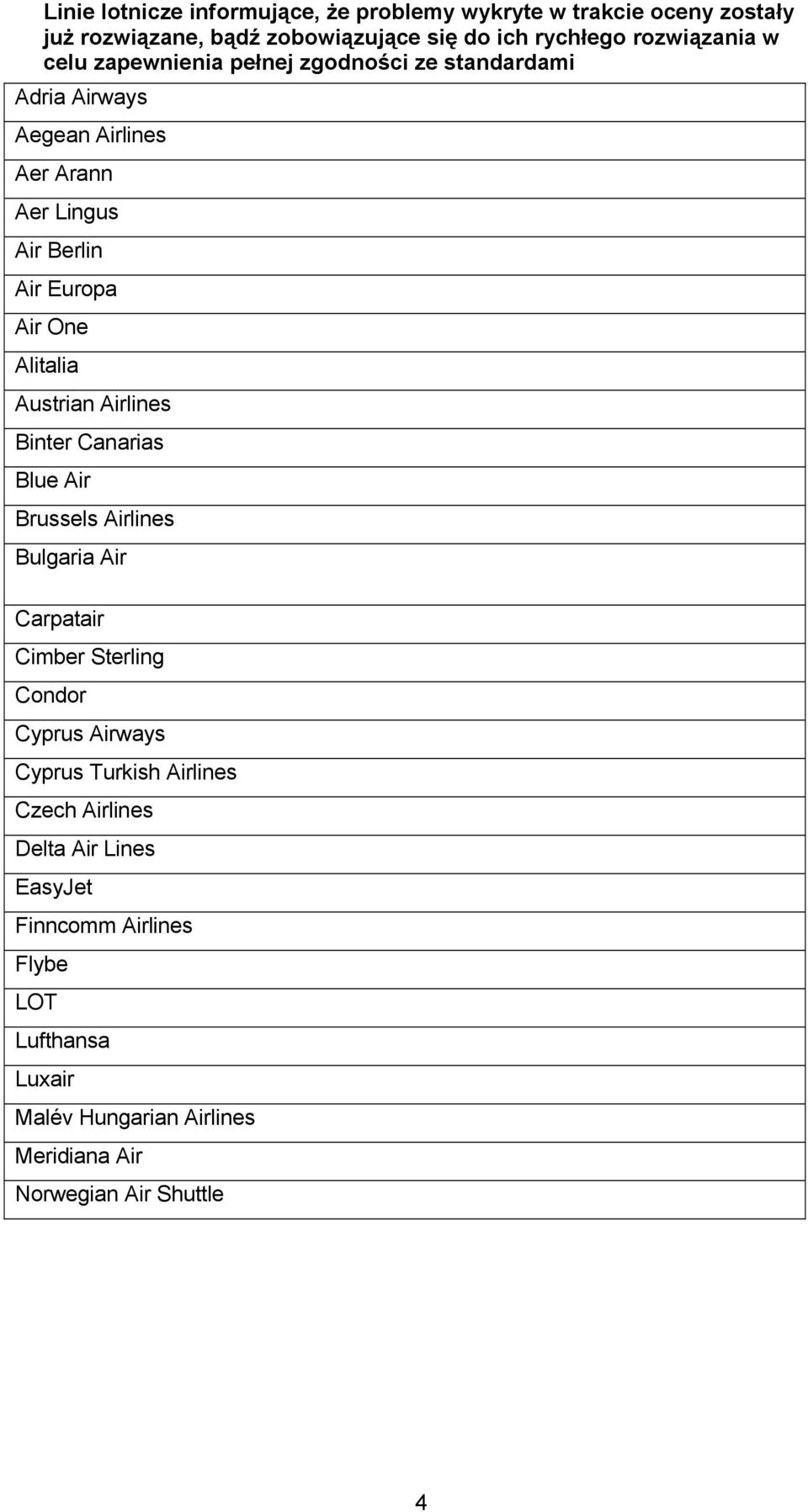 Austrian Airlines Binter Canarias Blue Air Brussels Airlines Bulgaria Air Carpatair Cimber Sterling Condor Cyprus Airways Cyprus Turkish