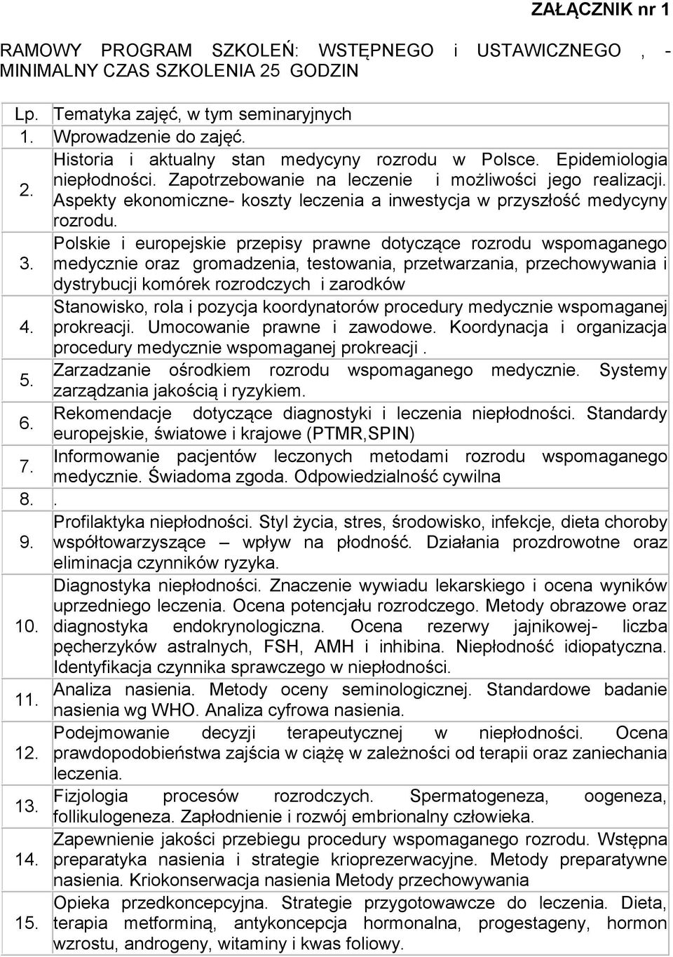 Aspekty ekonomiczne- koszty leczenia a inwestycja w przyszłość medycyny rozrodu. Polskie i europejskie przepisy prawne dotyczące rozrodu wspomaganego 3.