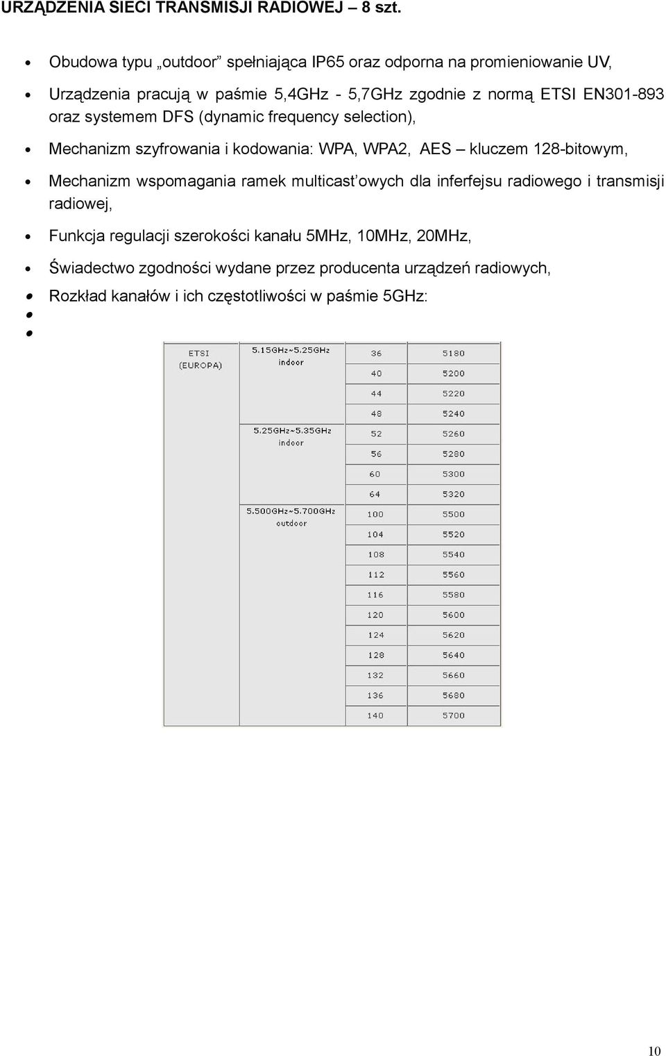 EN301-893 oraz systemem DFS (dynamic frequency selection), Mechanizm szyfrowania i kodowania: WPA, WPA2, AES kluczem 128-bitowym, Mechanizm