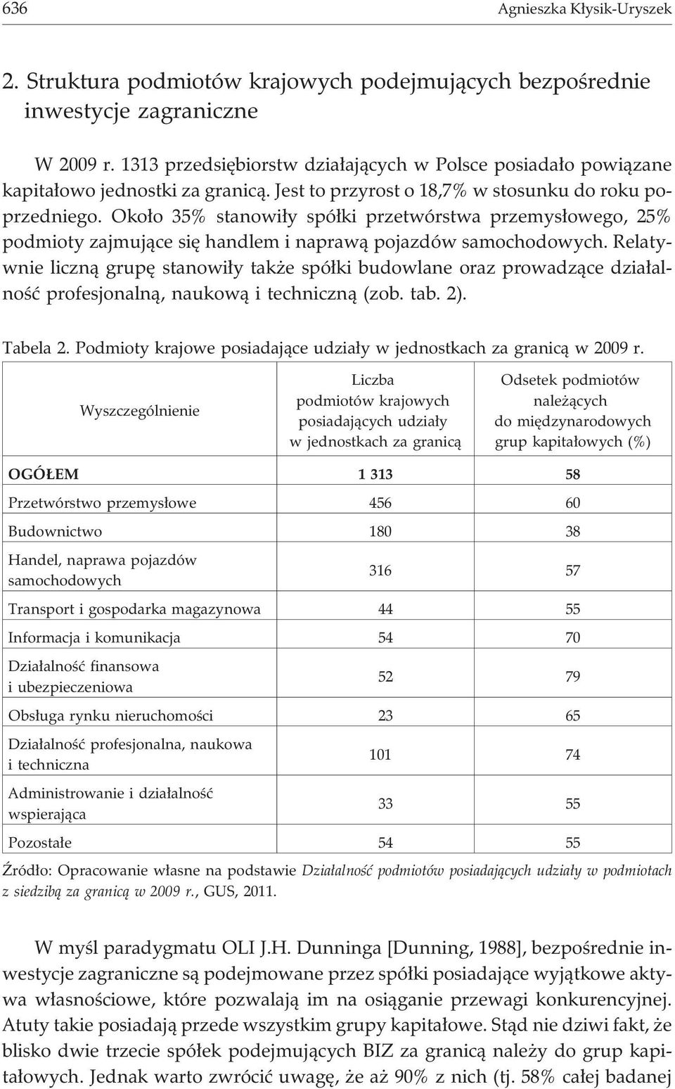 Oko³o 35% stanowi³y spó³ki przetwórstwa przemys³owego, 25% podmioty zajmuj¹ce siê handlem i napraw¹ pojazdów samochodowych.