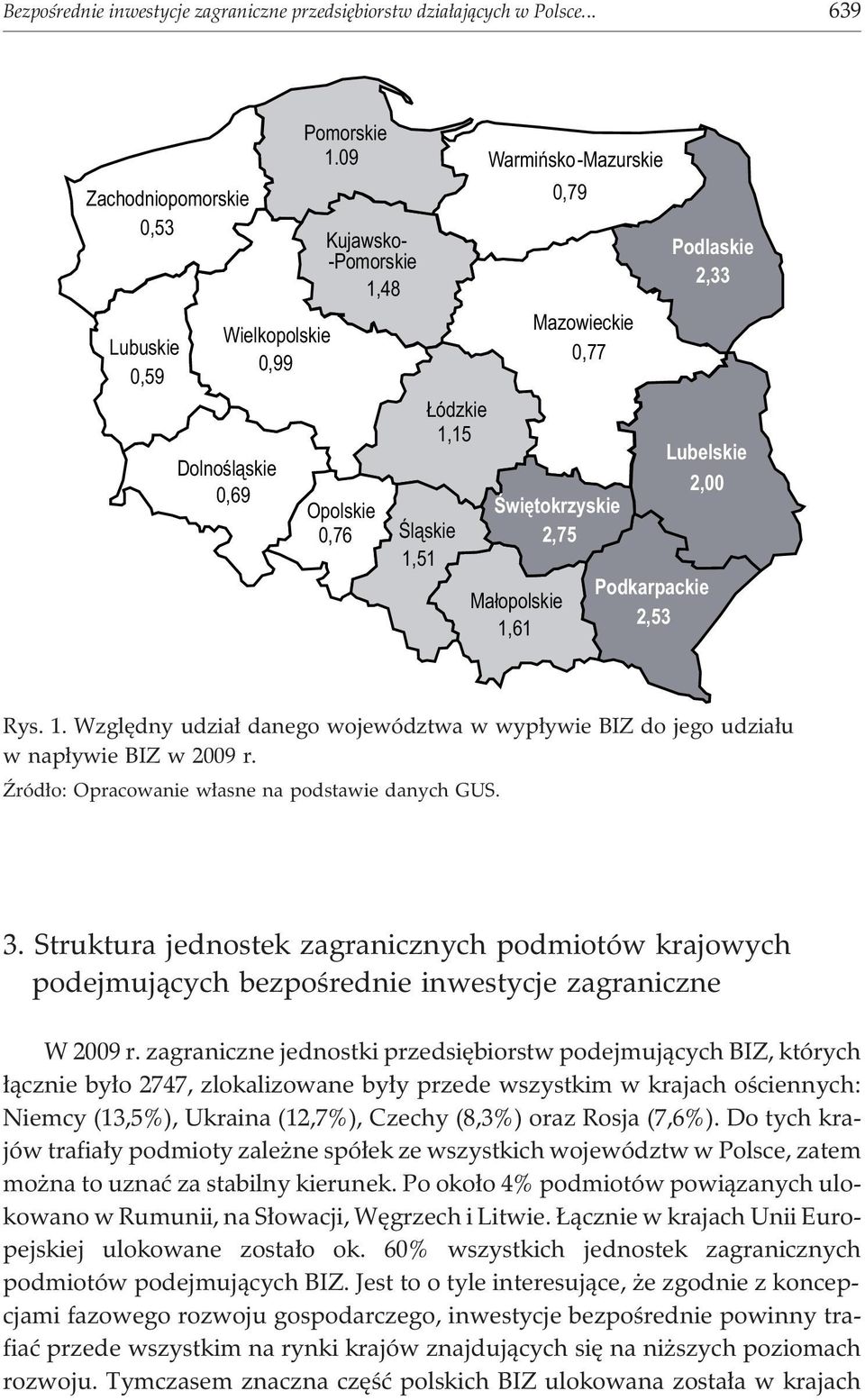 Rys. 1. Wzglêdny udzia³ danego województwa w wyp³ywie BIZ do jego udzia³u w nap³ywie BIZ w 2009 r. ród³o: Opracowanie w³asne na podstawie danych GUS. 3.