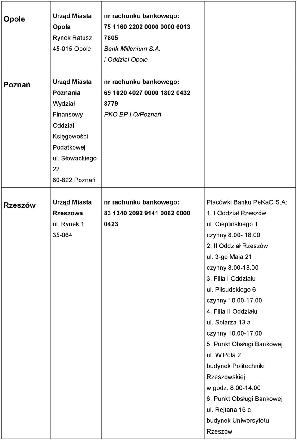 Słowackiego 22 60-822 Poznań Rzeszów Rzeszowa 83 1240 2092 9141 0062 0000 Placówki Banku PeKaO S.A: 1. I Oddział Rzeszów ul. Rynek 1 0423 ul. Cieplińskiego 1 35-064 czynny 8.00-18.00 2.
