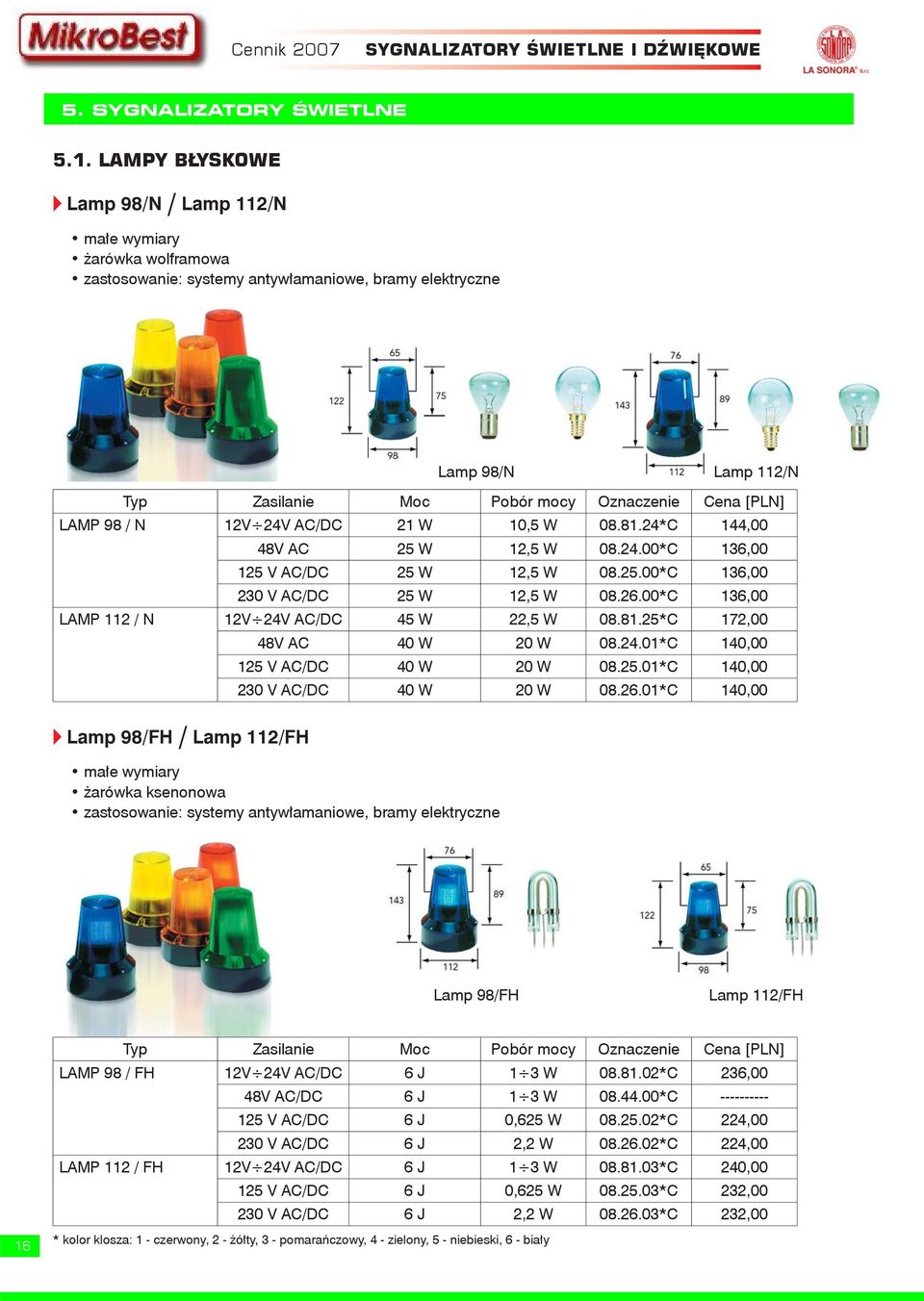 LAMP 98 / N 12V 24V AC/DC 21 W 10,5 W 08.81.24*C 144,00 48V AC 25 W 12,5 W 08.24.00*C 136,00 125 V AC/DC 25 W 12,5 W 08.25.00*C 136,00 230 V AC/DC 25 W 12,5 W 08.26.