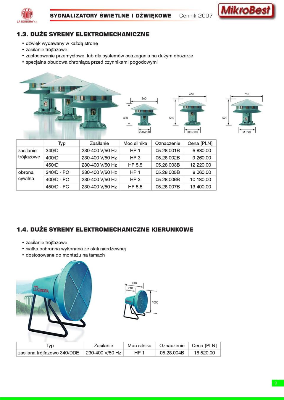 czynnikami pogodowymi zasilanie trójfazowe obrona cywilna Typ Zasilanie Moc silnika Oznaczenie Cena [PLN] 340/D 230-400 V/50 Hz HP 1 05.28.001B 6 880,00 400/D 230-400 V/50 Hz HP 3 05.28.002B 9 260,00 450/D 230-400 V/50 Hz HP 5.