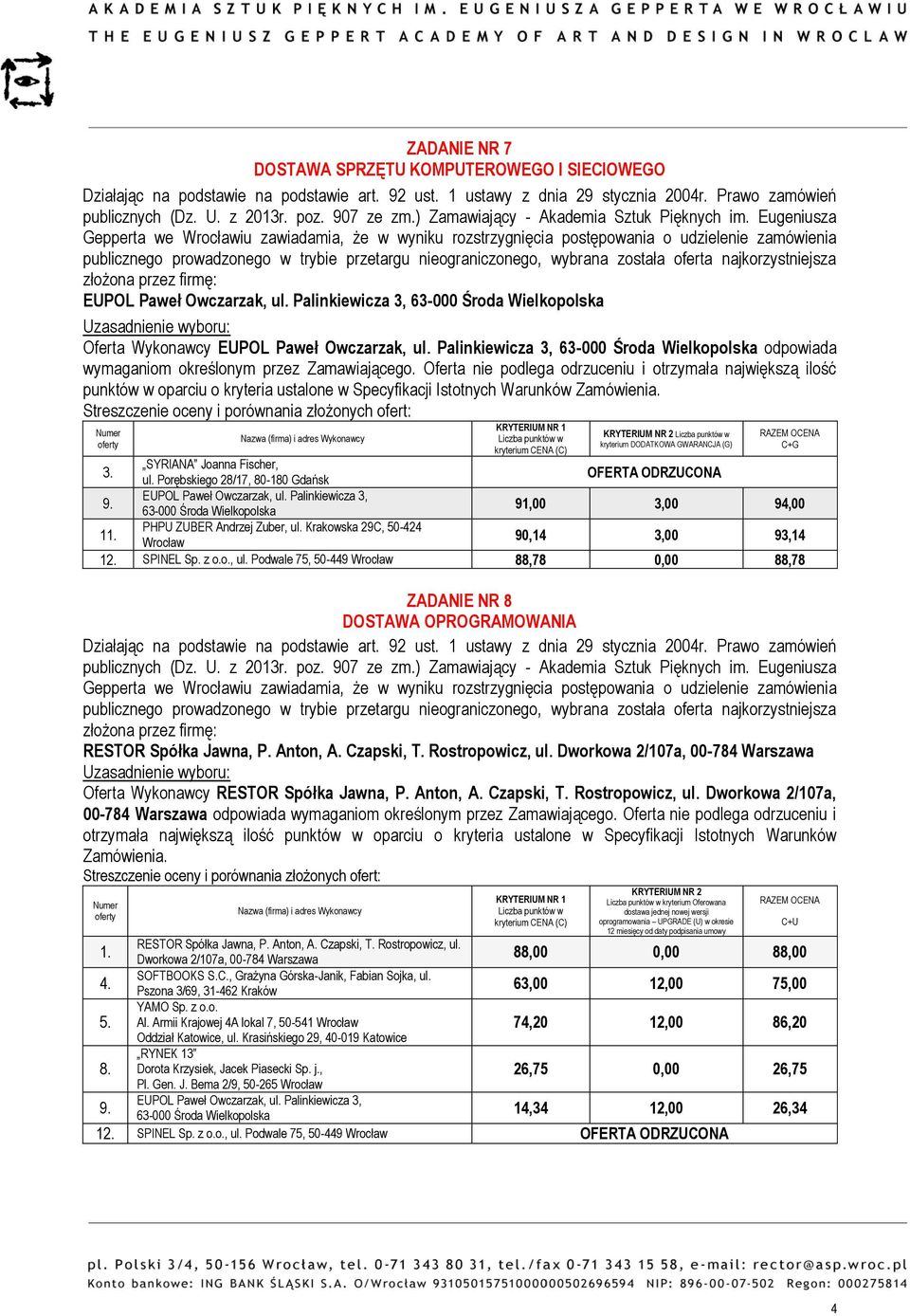 Dworkowa 2/107a, 00-784 Warszawa Oferta Wykonawcy RESTOR Spółka Jawna, P. Anton, A. Czapski, T. Rostropowicz, ul. Dworkowa 2/107a, 00-784 Warszawa odpowiada wymaganiom określonym przez Zamawiającego.