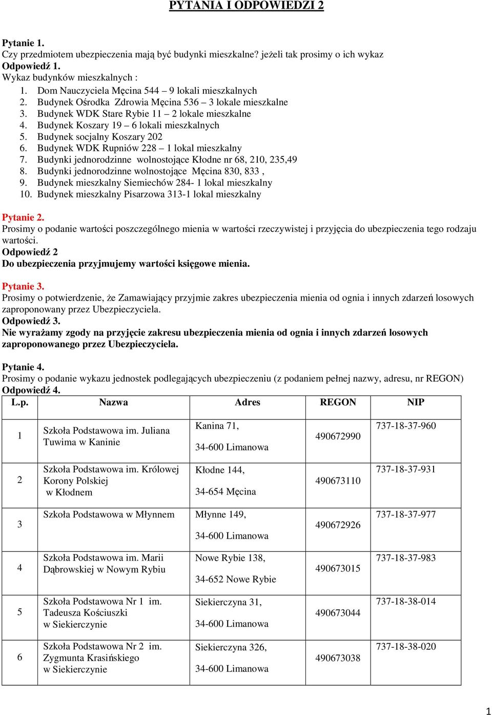 Budynek Koszary 19 6 lokali mieszkalnych 5. Budynek socjalny Koszary 202 6. Budynek WDK Rupniów 228 1 lokal mieszkalny 7. Budynki jednorodzinne wolnostojące Kłodne nr 68, 210, 235,49 8.