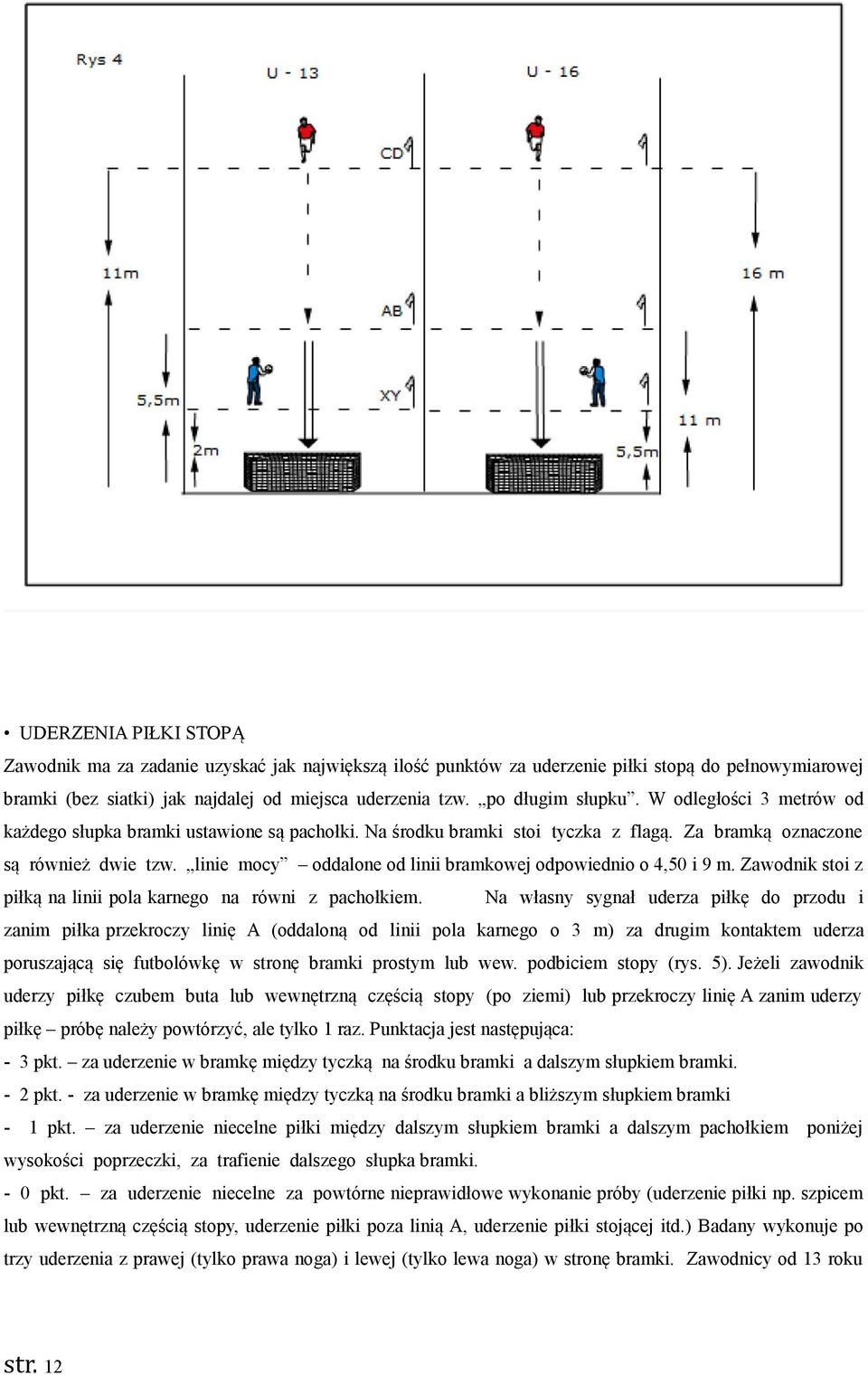 linie mocy oddalone od linii bramkowej odpowiednio o 4,50 i 9 m. Zawodnik stoi z piłką na linii pola karnego na równi z pachołkiem.