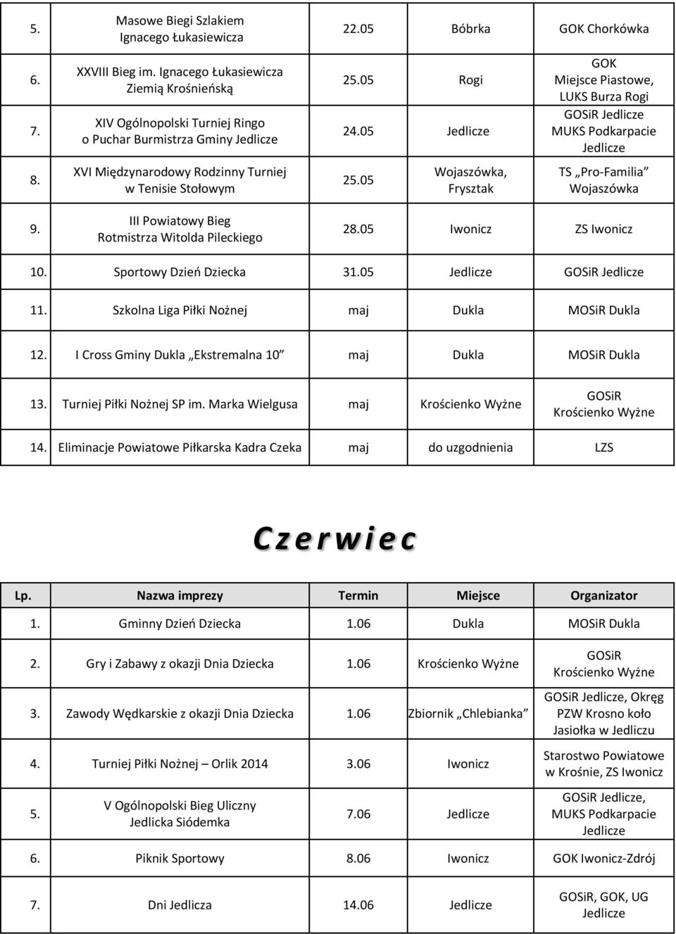 Chorkówka 205 Rogi 24.05 Jedlicze 205 Wojaszówka, Frysztak GOK Miejsce Piastowe, LUKS Burza Rogi Jedlicze MUKS Podkarpacie Jedlicze TS Pro-Familia Wojaszówka 205 Iwonicz ZS Iwonicz 10.