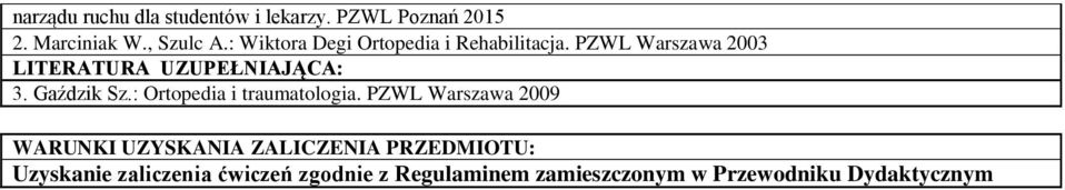 Gaździk Sz.: Ortopedia i traumatologia.