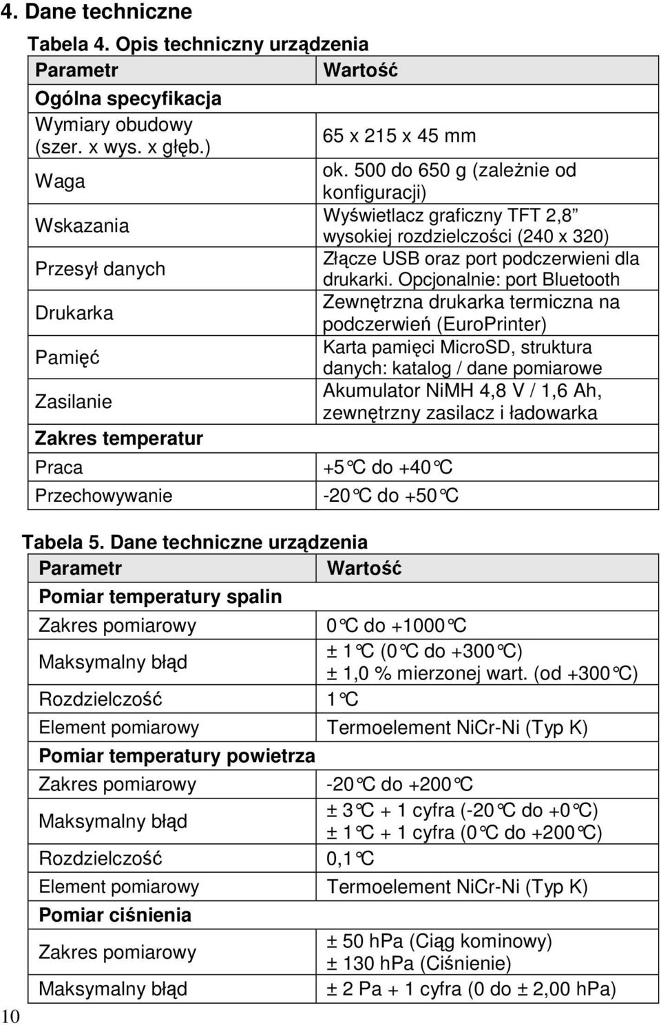 500 do 650 g (zależnie od konfiguracji) Wyświetlacz graficzny TFT 2,8 wysokiej rozdzielczości (240 x 320) Złącze USB oraz port podczerwieni dla drukarki.