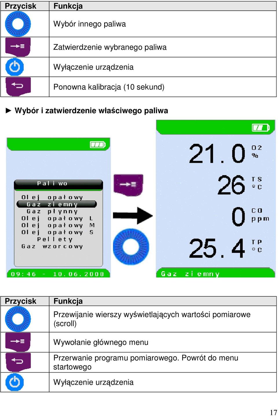 Przycisk Funkcja Przewijanie wierszy wyświetlających wartości pomiarowe (scroll)