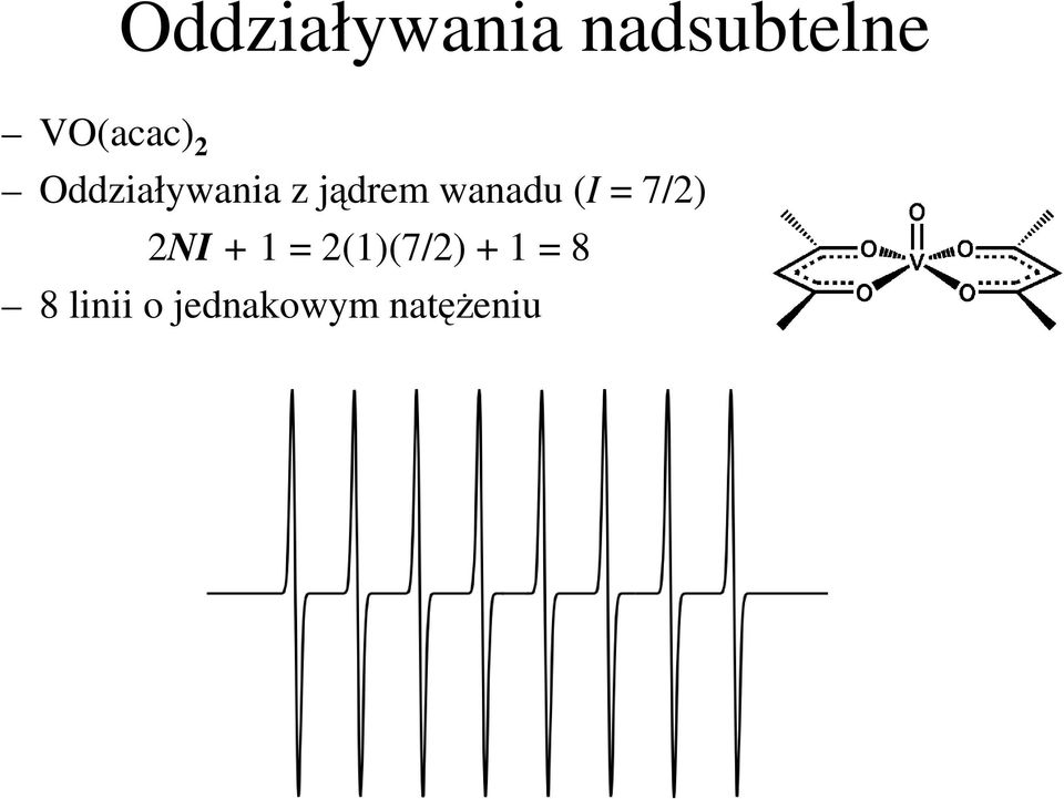 wanadu (I = 7/2) 2NI + 1 =