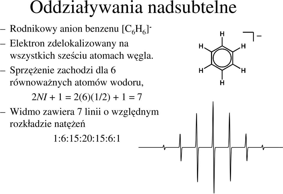 SprzęŜenie zachodzi dla 6 równowaŝnych atomów wodoru, 2NI + 1 =