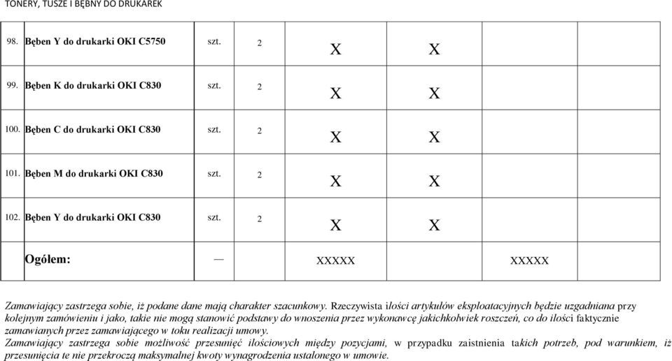 Rzeczywista ilości artykułów eksploatacyjnych będzie uzgadniana przy kolejnym zamówieniu i jako, takie nie mogą stanowić podstawy do wnoszenia przez wykonawcę jakichkolwiek