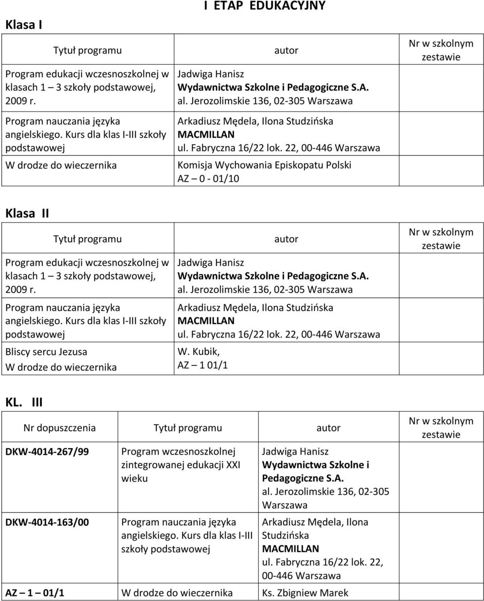 Fabryczna 16/22 lok. 22, 00-446 Warszawa Komisja Wychowania Episkopatu Polski AZ 0-01/10 Klasa II Tytuł programu Program edukacji wczesnoszkolnej w klasach 1 3 szkoły podstawowej, 2009 r.