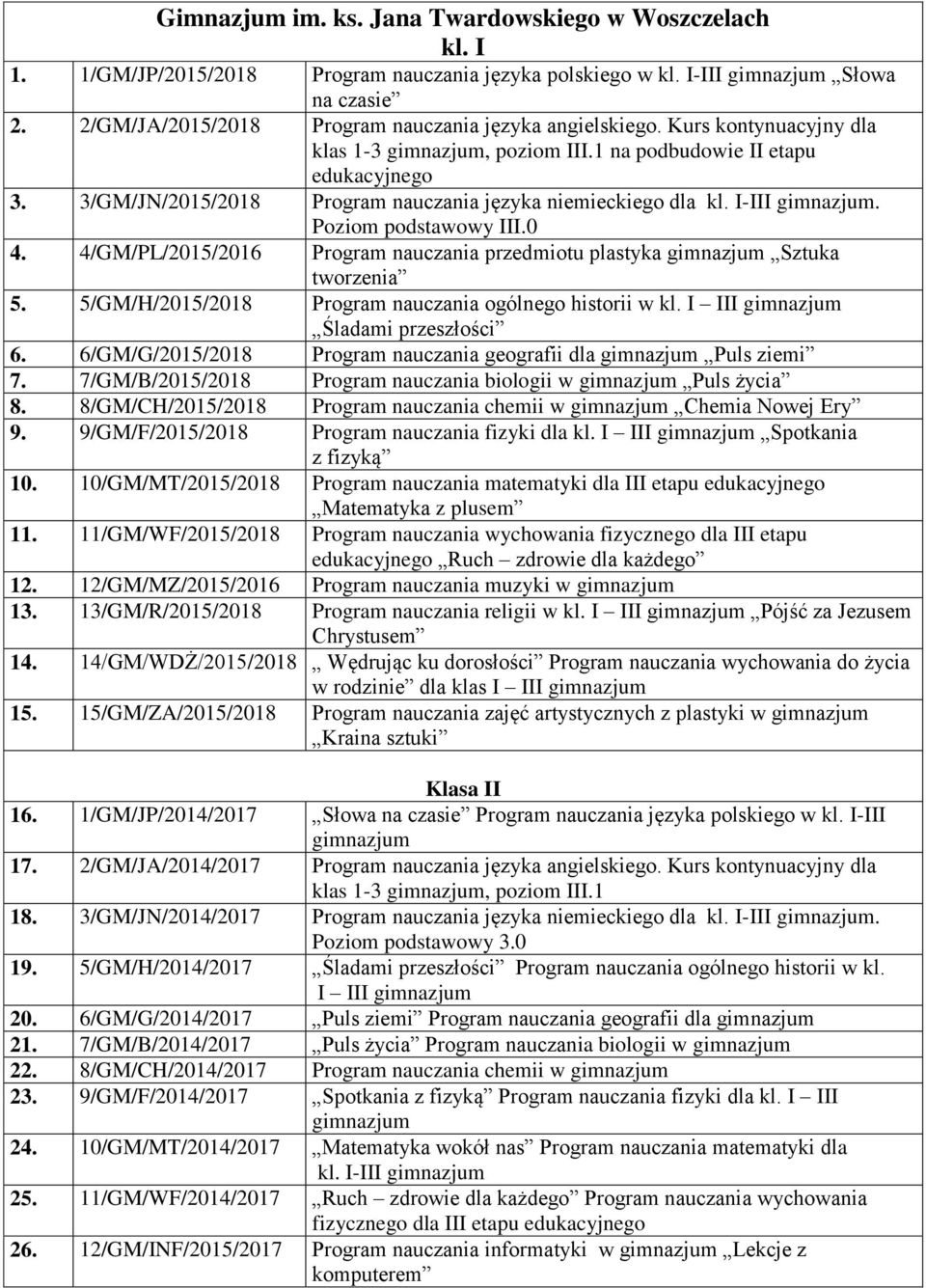 4/GM/PL/2015/2016 Program nauczania przedmiotu plastyka Sztuka tworzenia 5. 5/GM/H/2015/2018 Program nauczania ogólnego historii w kl. I III Śladami przeszłości 6.