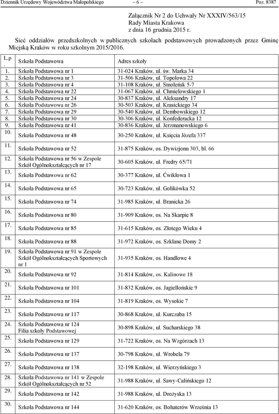 Szkoła Podstawowa nr 1 31-024 Kraków, ul. św. Marka 34 2. Szkoła Podstawowa nr 3 31-506 Kraków, ul. Topolowa 22 3. Szkoła Podstawowa nr 4 31-108 Kraków, ul. Smoleńsk 5-7 4.