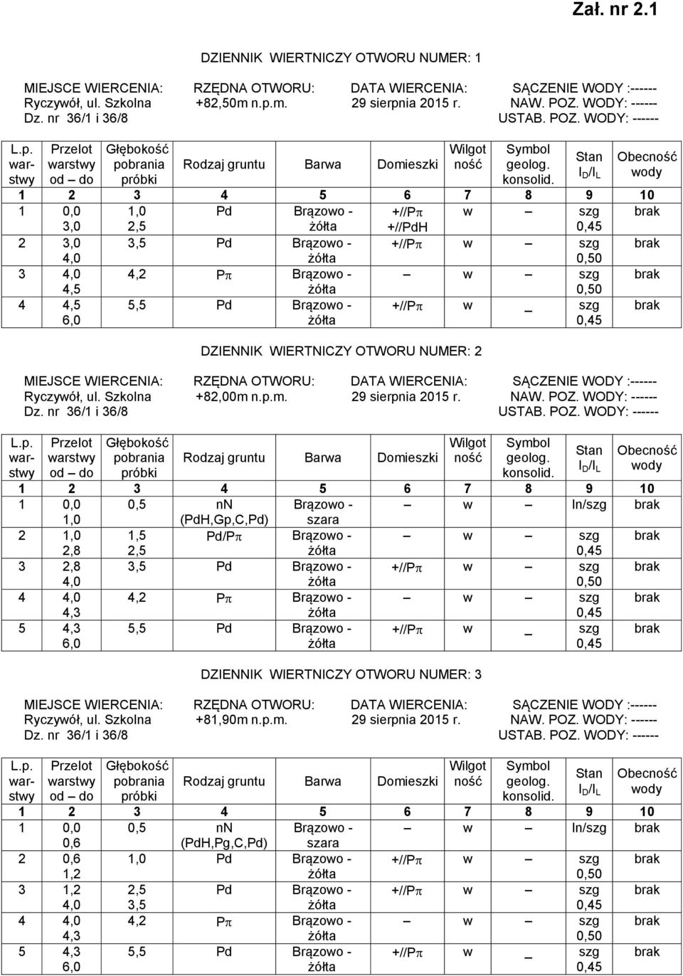 Stan I D /I L Obecność wody 1 2 3 4 5 6 7 8 9 10 1 0,0 1,0 Pd Brązowo - +//P w szg brak 3,0 2,5 +//PdH 2 3,0 3,5 Pd Brązowo - +//P w szg brak 4,0 0,50 3 4,0 4,2 P Brązowo - w szg brak 4,5 0,50 4 4,5