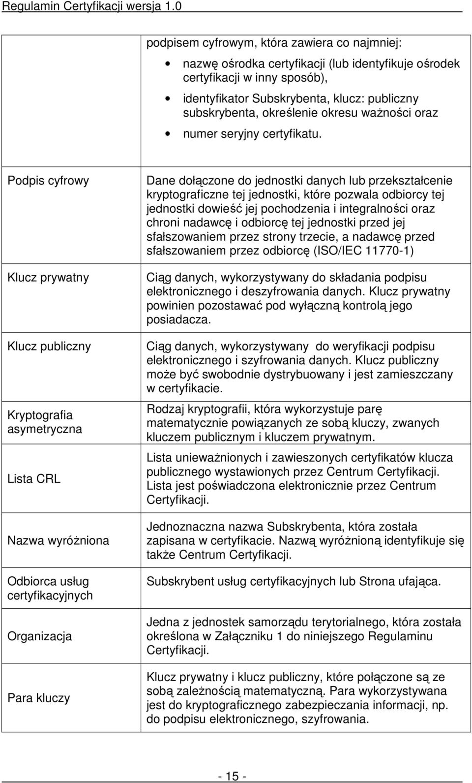 Podpis cyfrowy Klucz prywatny Klucz publiczny Kryptografia asymetryczna Lista CRL Nazwa wyróŝniona Odbiorca usług certyfikacyjnych Organizacja Para kluczy Dane dołączone do jednostki danych lub