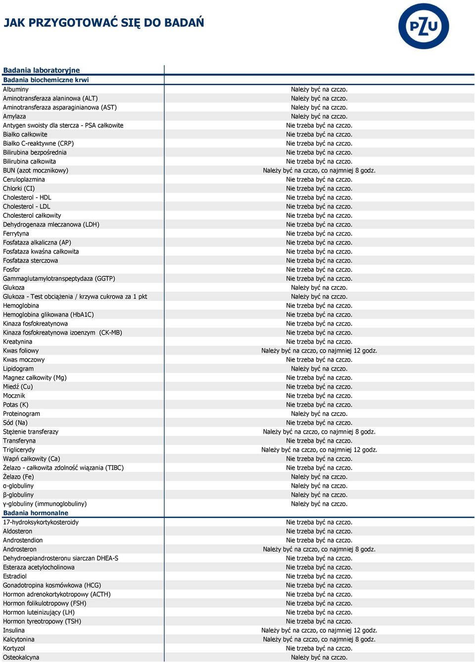 całkowity Dehydrogenaza mleczanowa (LDH) Ferrytyna Fosfataza alkaliczna (AP) Fosfataza kwaśna całkowita Fosfataza sterczowa Fosfor Gammaglutamylotranspeptydaza (GGTP) Glukoza Glukoza - Test