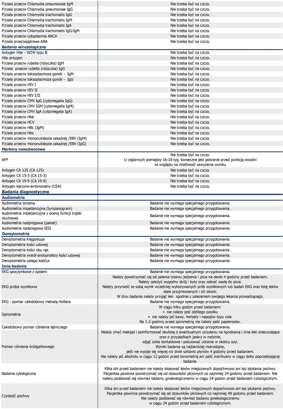 rubella (róŝyczka) IgM P/ciała przeciw rubella (róŝyczka) IgG P/ciała przeciw toksoplazmoza gondii - IgM P/ciała przeciw toksoplazmoza gondii - IgG P/ciała przeciw HIV I P/ciała przeciw HIV II