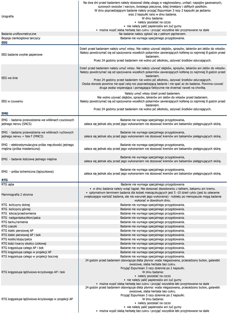 EMG - próba ischemiczna (tęŝyczkowa) RTG RTG zęba Mammografia 2 stronna RTG kończyny dolnej RTG kończyny górnej RTG łokcia/przedramienia RTG nadgarstaka/dłoni/palca RTG barku/ramienia RTG czaszki RTG