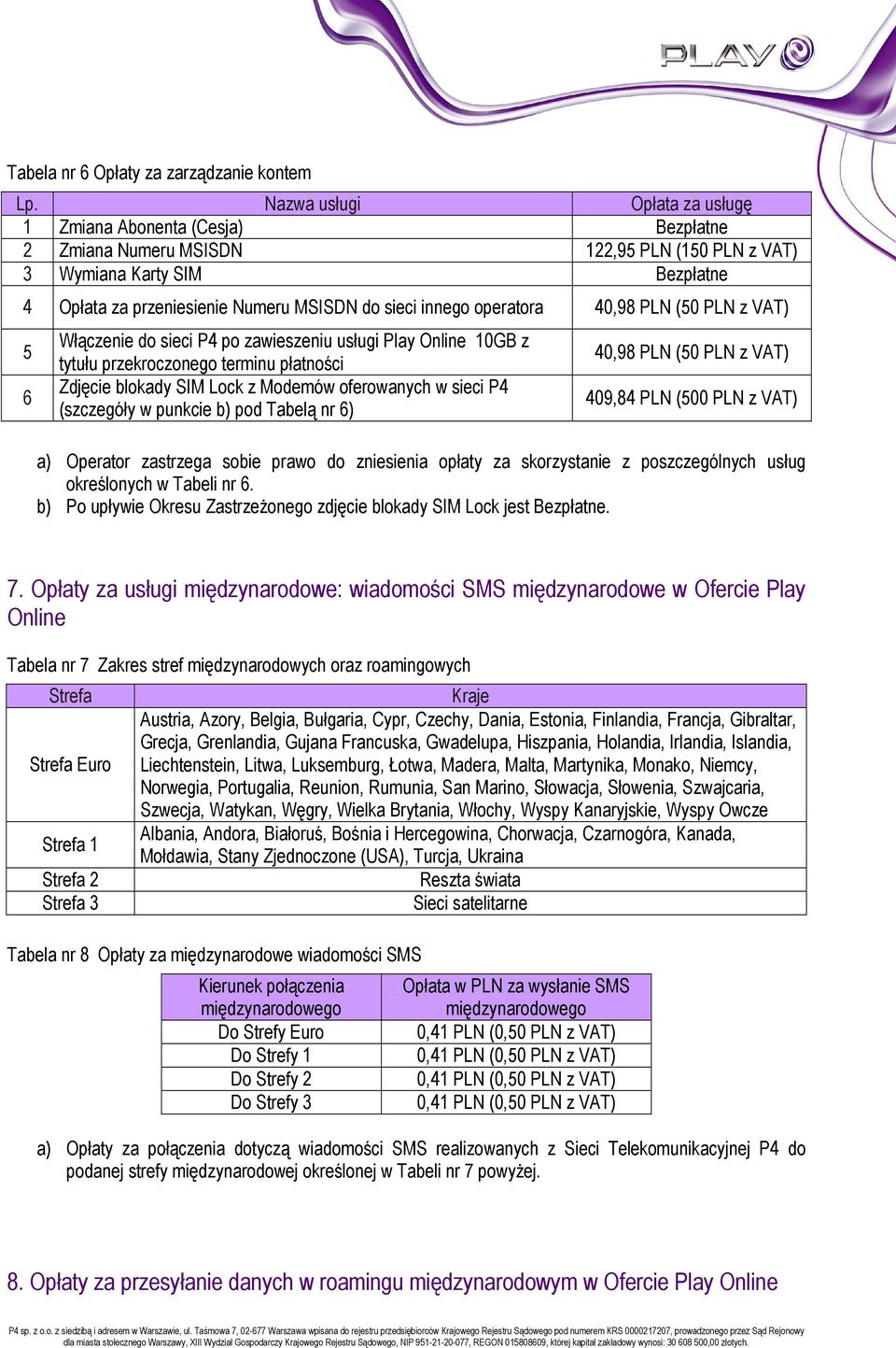 innego operatora 40,98 PLN (50 PLN z VAT) 5 6 Włączenie do sieci P4 po zawieszeniu usługi Play Online 10GB z tytułu przekroczonego terminu płatności Zdjęcie blokady SIM Lock z Modemów oferowanych w