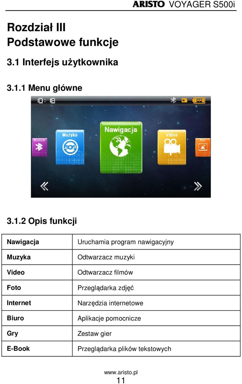 1 Menu główne 3.1.2 Opis funkcji Nawigacja Muzyka Video Foto Internet Biuro Gry