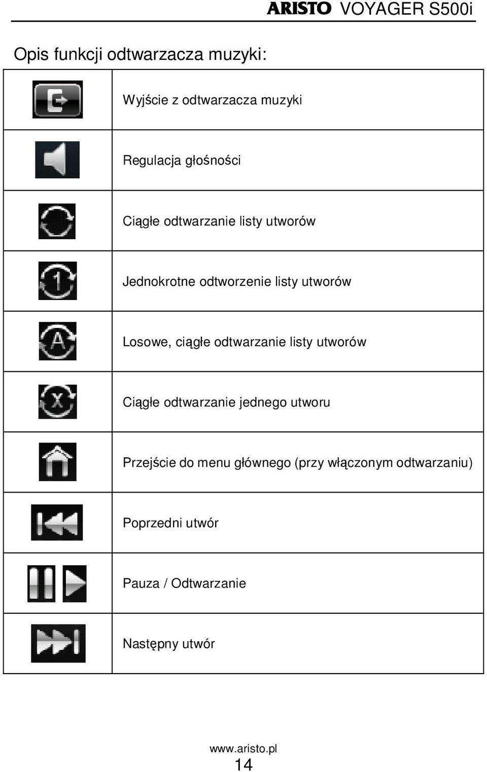 ciągłe odtwarzanie listy utworów Ciągłe odtwarzanie jednego utworu Przejście do menu