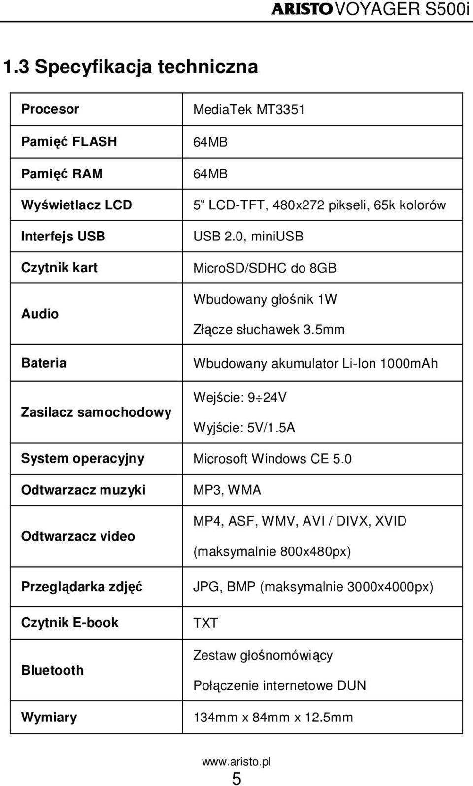 5mm Wbudowany akumulator Li-Ion 1000mAh Wejście: 9 24V Wyjście: 5V/1.5A System operacyjny Microsoft Windows CE 5.