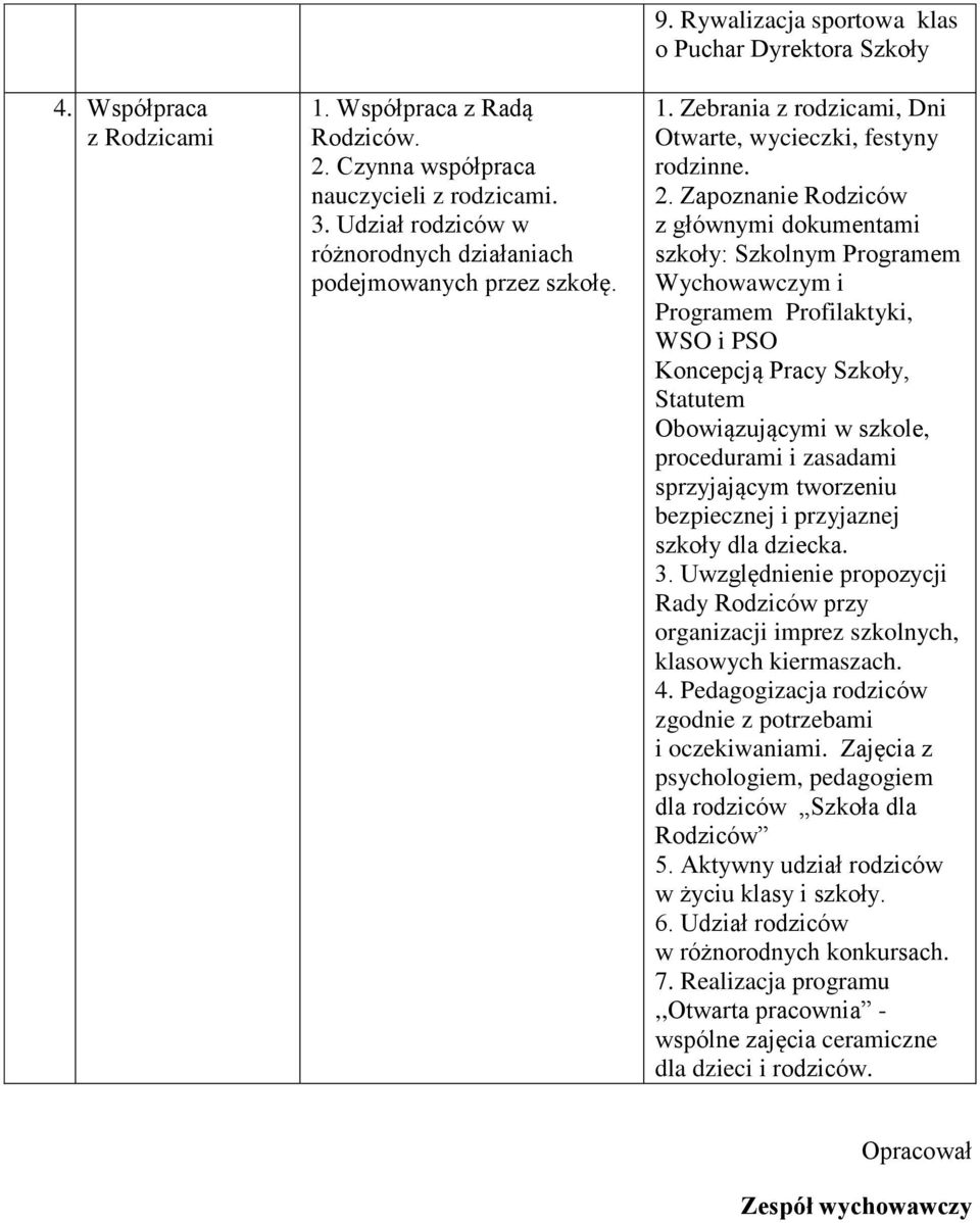 Zapoznanie Rodziców z głównymi dokumentami szkoły: Szkolnym Programem Wychowawczym i Programem Profilaktyki, WSO i PSO Koncepcją Pracy Szkoły, Statutem Obowiązującymi w szkole, procedurami i zasadami