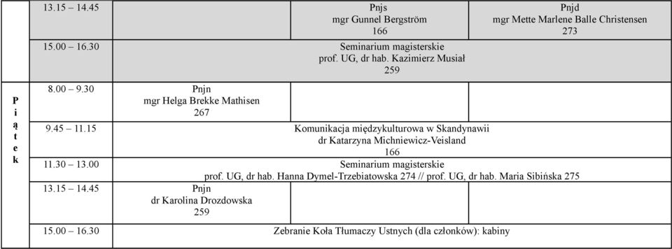 15 Kmuncj męyuluw w Snynw Kyn Mchnwc-Vsln Smnum mgss pf. UG, hb.