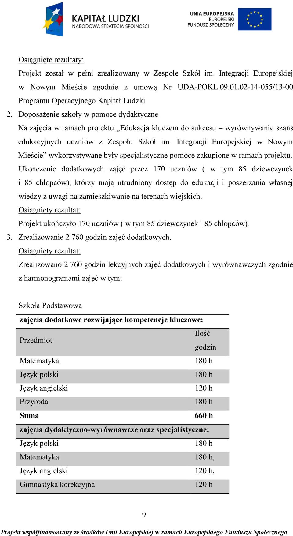 Doposażenie szkoły w pomoce dydaktyczne Na zajęcia w ramach projektu Edukacja kluczem do sukcesu wyrównywanie szans edukacyjnych uczniów z Zespołu Szkół im.