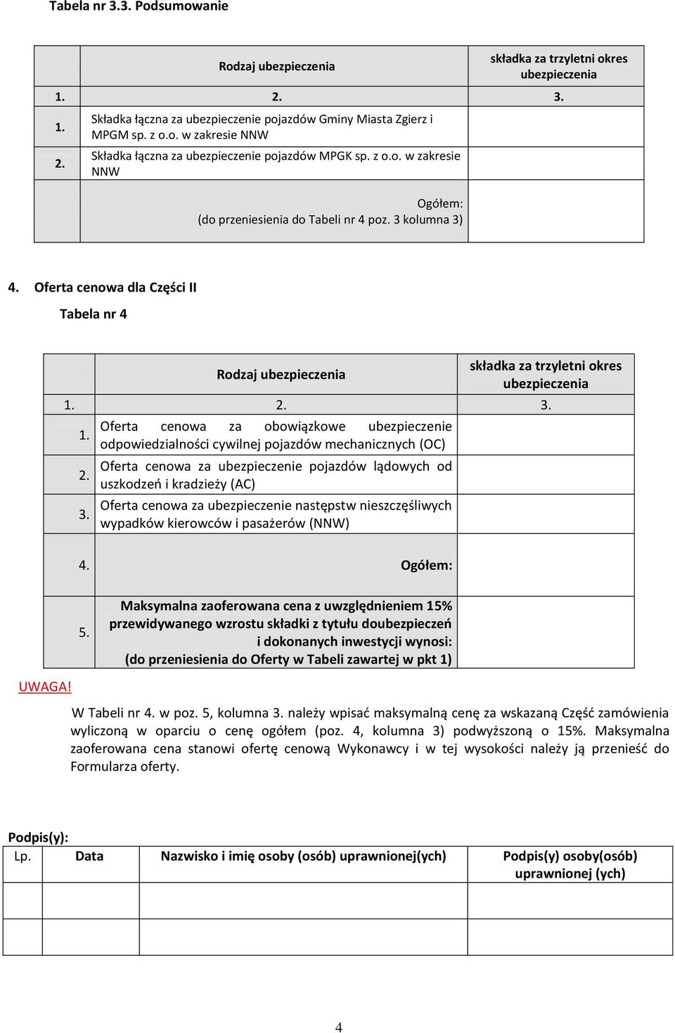 i kradzieży (AC) Oferta cenowa za ubezpieczenie następstw nieszczęśliwych wypadków kierowców i pasażerów (NNW) 4. 5.