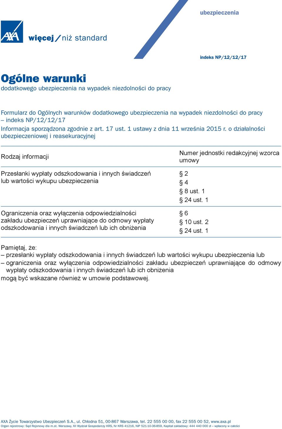 o działalności ubezpieczeniowej i reasekuracyjnej Rodzaj informacji Przesłanki wypłaty odszkodowania i innych świadczeń lub wartości wykupu ubezpieczenia Ograniczenia oraz wyłączenia