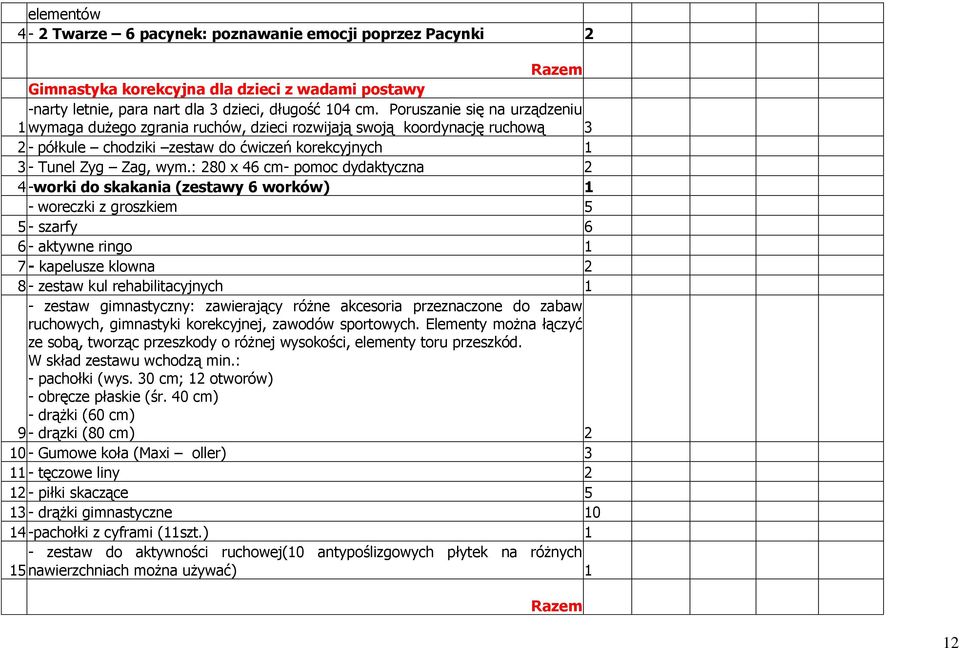 : 280 x 46 cm- pomoc dydaktyczna 2 4 -worki do skakania (zestawy 6 worków) 1 - woreczki z groszkiem 5 5 - szarfy 6 6 - aktywne ringo 1 7 - kapelusze klowna 2 8 - zestaw kul rehabilitacyjnych 1 -