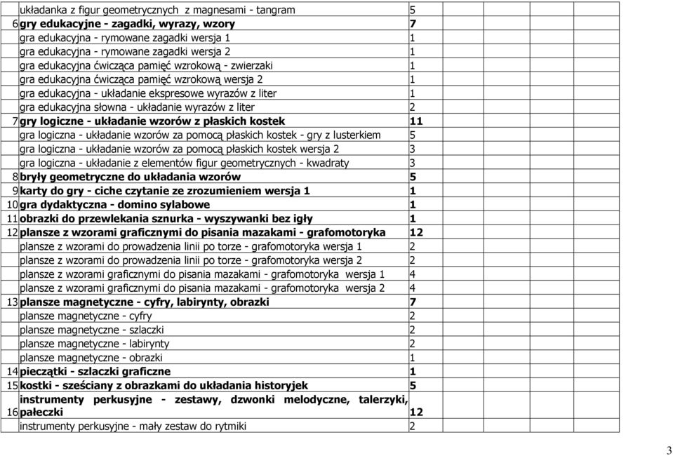 z liter 2 7 gry logiczne - układanie wzorów z płaskich kostek 11 gra logiczna - układanie wzorów za pomocą płaskich kostek - gry z lusterkiem 5 gra logiczna - układanie wzorów za pomocą płaskich