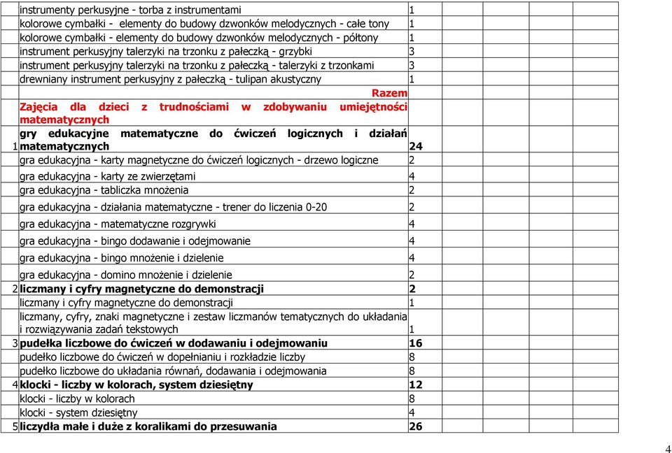 akustyczny 1 Zajęcia dla dzieci z trudnościami w zdobywaniu umiejętności matematycznych gry edukacyjne matematyczne do ćwiczeń logicznych i działań 1 matematycznych 24 gra edukacyjna - karty