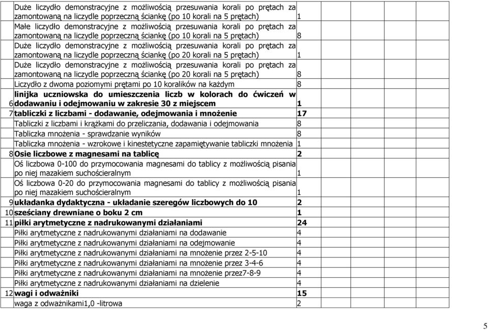 liczydle poprzeczną ściankę (po 20 korali na 5 prętach) 1 Duże liczydło demonstracyjne z możliwością przesuwania korali po prętach za zamontowaną na liczydle poprzeczną ściankę (po 20 korali na 5