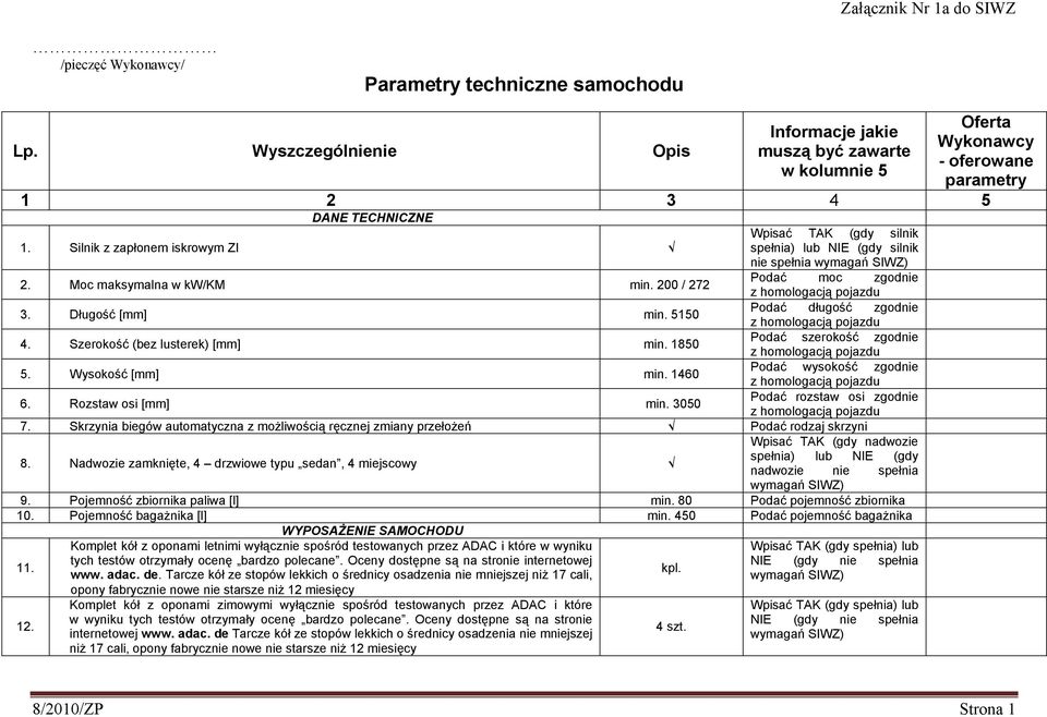 3050 Wpisać TAK (gdy silnik spełnia) lub NIE (gdy silnik nie spełnia Podać moc zgodnie Podać długość zgodnie Podać szerokość zgodnie Podać wysokość zgodnie Podać rozstaw osi zgodnie 7.