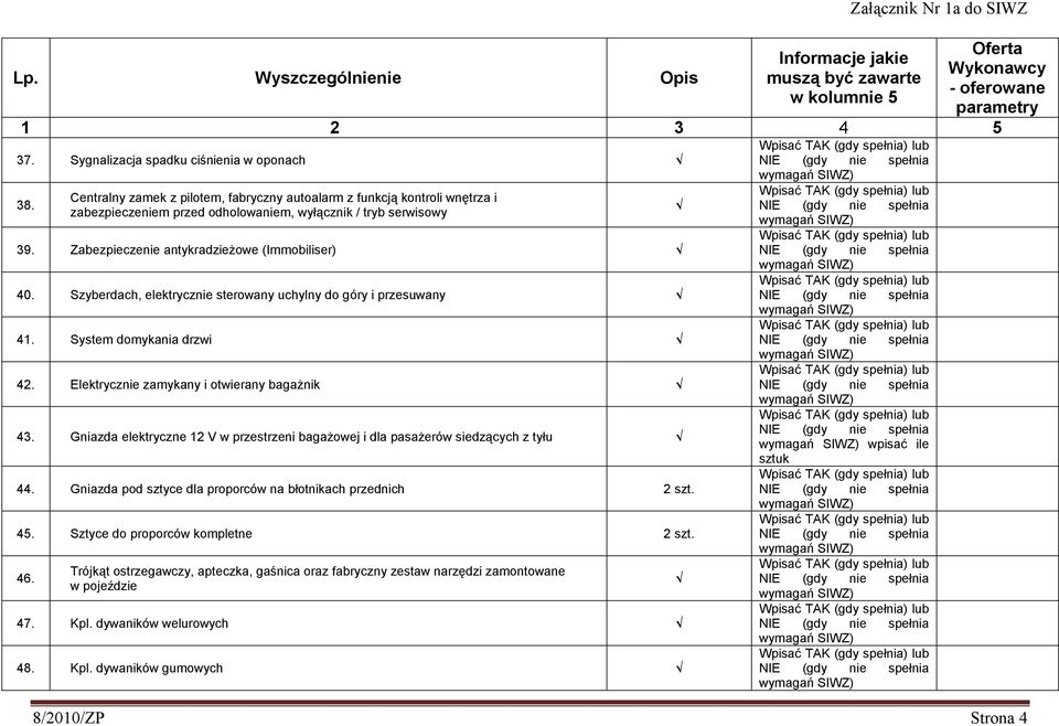 Gniazda elektryczne 12 V w przestrzeni bagaŝowej i dla pasaŝerów siedzących z tyłu 44. Gniazda pod sztyce dla proporców na błotnikach przednich 2 szt. 45.