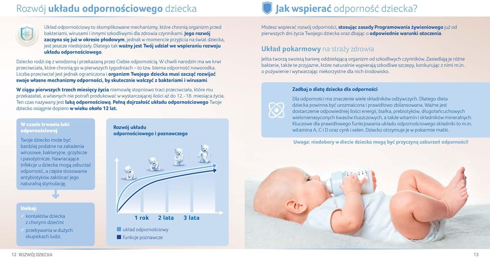 Dziecko rodzi się z wrodzoną i przekazaną przez Ciebie odpornością. W chwili narodzin ma we krwi przeciwciała, które chronią go w pierwszych tygodniach to tzw. bierna odporność noworodka.