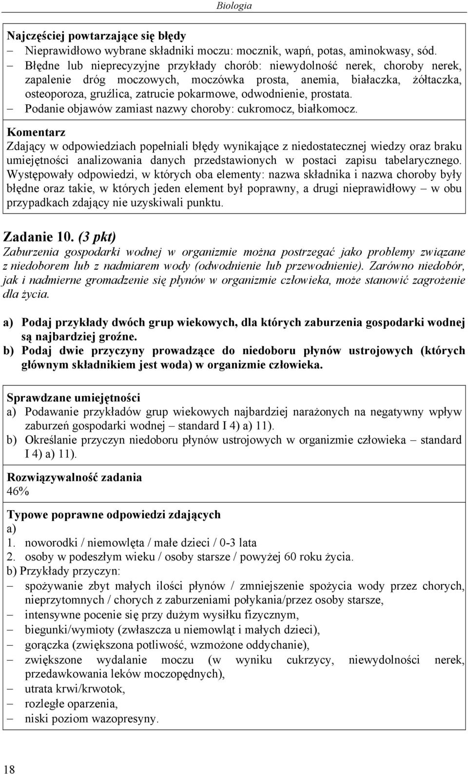 odwodnienie, prostata. Podanie objawów zamiast nazwy choroby: cukromocz, białkomocz.