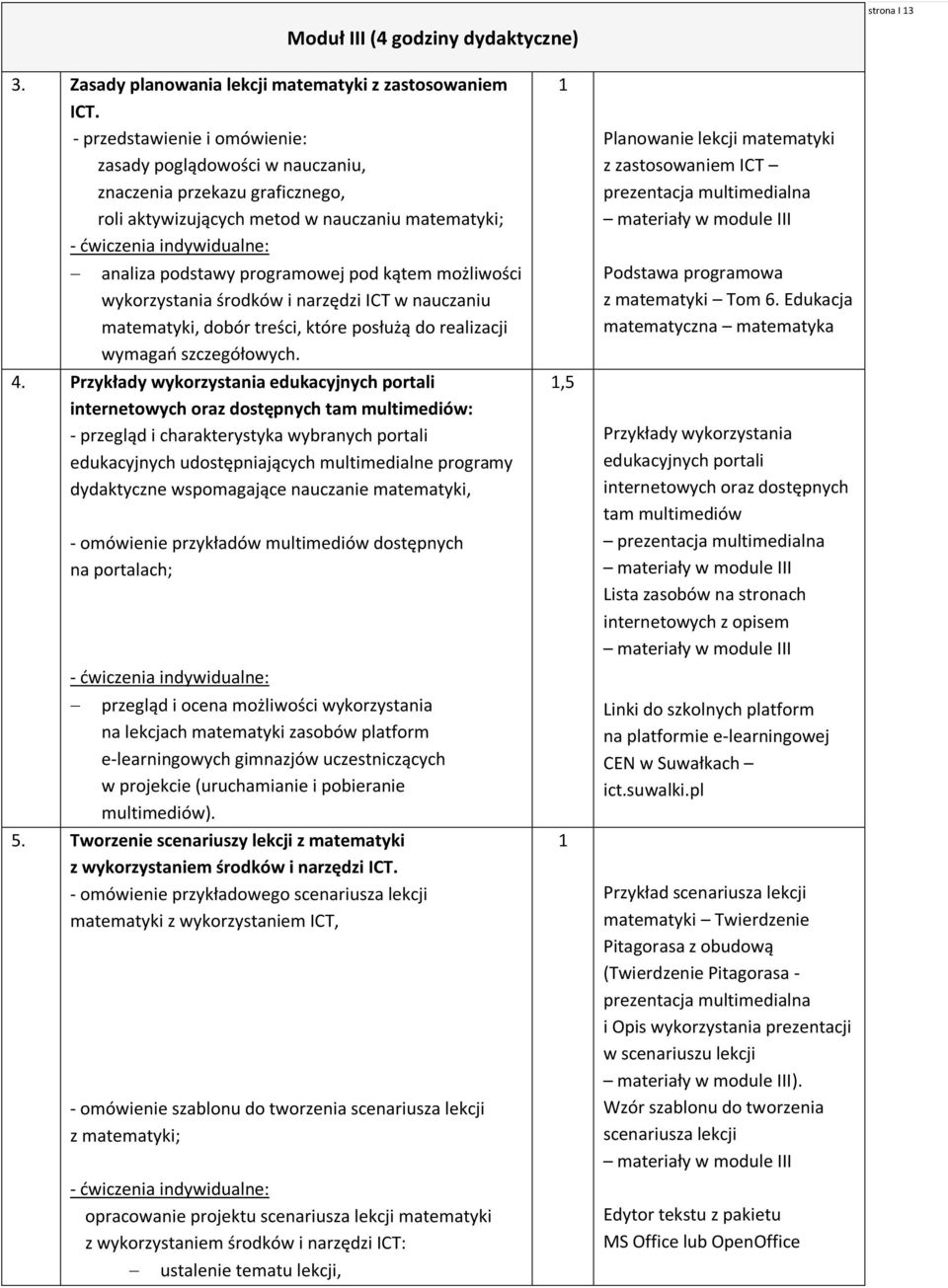 pod kątem możliwości wykorzystania środków i narzędzi ICT w nauczaniu matematyki, dobór treści, które posłużą do realizacji wymagań szczegółowych. 4.