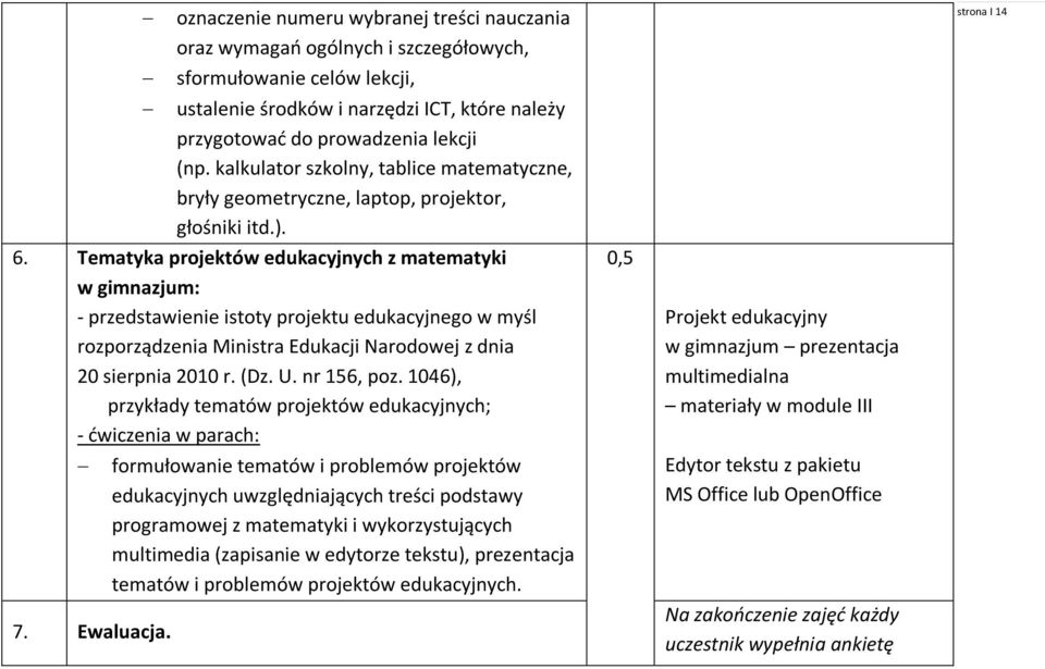 Tematyka projektów edukacyjnych z matematyki w gimnazjum: - przedstawienie istoty projektu edukacyjnego w myśl rozporządzenia Ministra Edukacji Narodowej z dnia 20 sierpnia 200 r. (Dz. U. nr 56, poz.