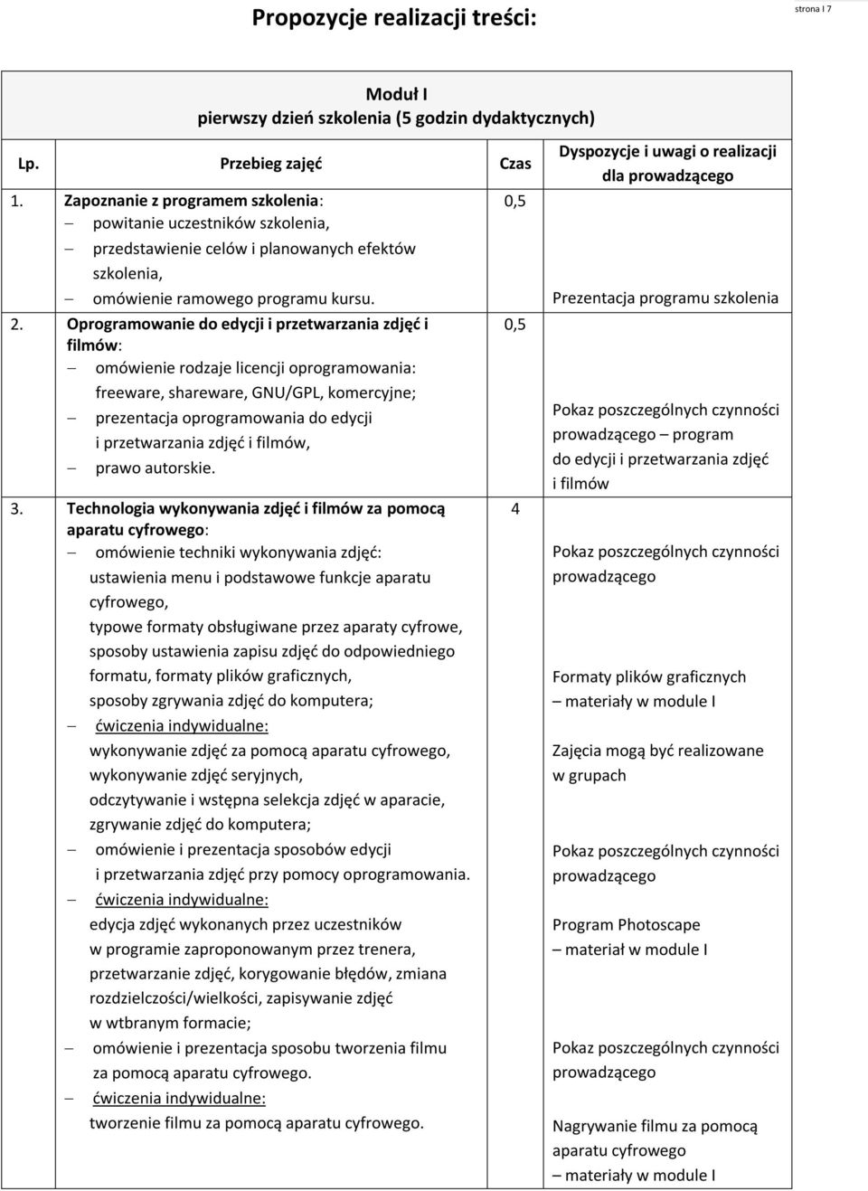 Oprogramowanie do edycji i przetwarzania zdjęć i filmów: omówienie rodzaje licencji oprogramowania: freeware, shareware, GNU/GPL, komercyjne; prezentacja oprogramowania do edycji i przetwarzania