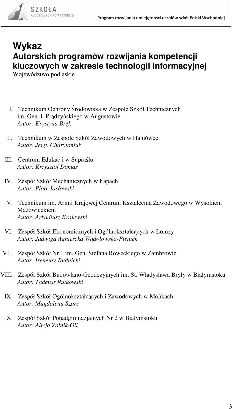 Technikum im. Armii Krajowej Centrum Kształcenia Zawodowego w Wysokiem Mazowieckiem Autor: Arkadiusz Krajewski VI.