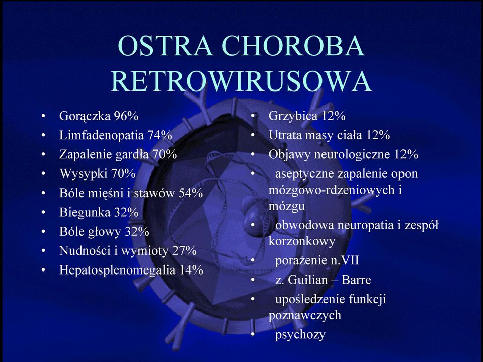 Utrata masy ciała 12% Objawy neurologiczne 12% aseptyczne zapalenie opon mózgowo-rdzeniowych i mózgu