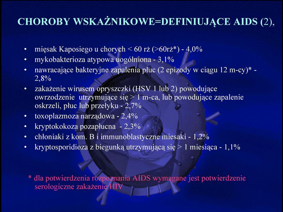 zapalenie oskrzeli, płuc lub przełyku - 2,7% toxoplazmoza narządowa - 2,4% kryptokokoza pozapłucna - 2,3% chłoniaki z kom.